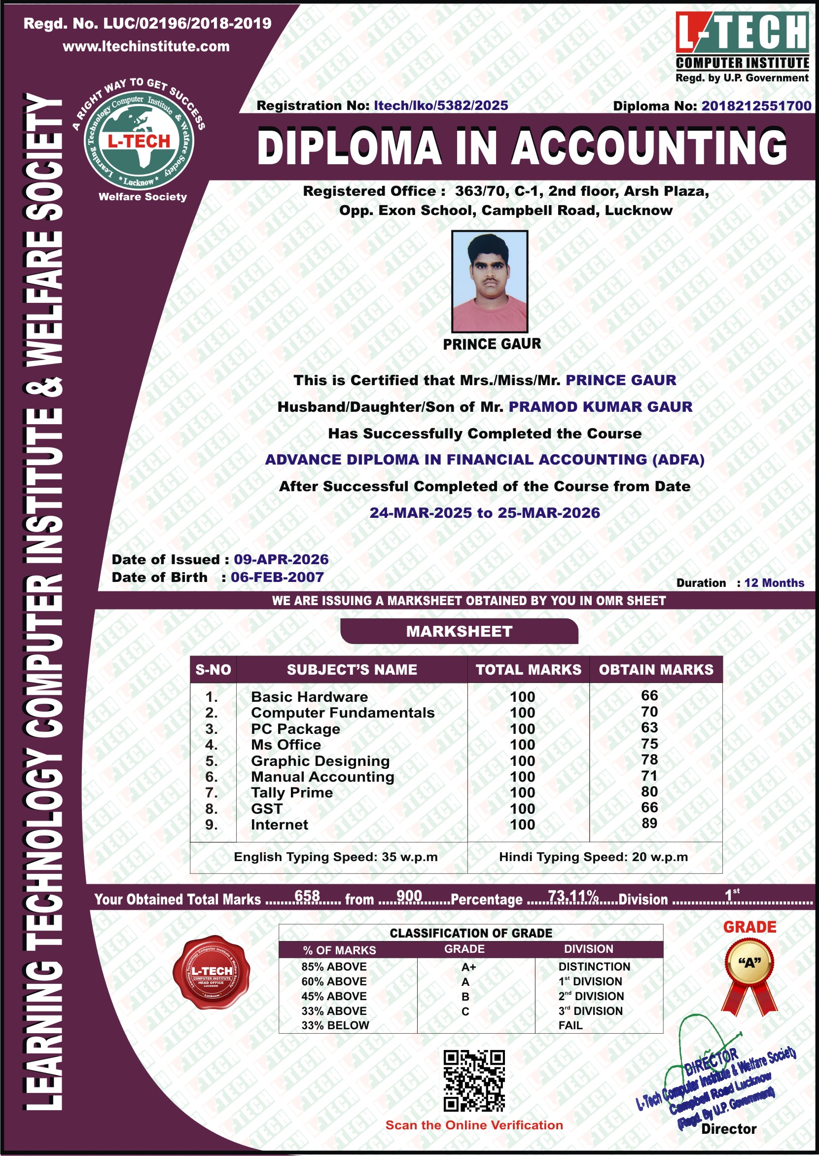 Certificate
